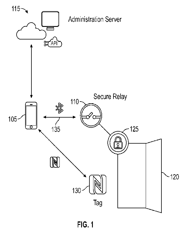 Une figure unique qui représente un dessin illustrant l'invention.